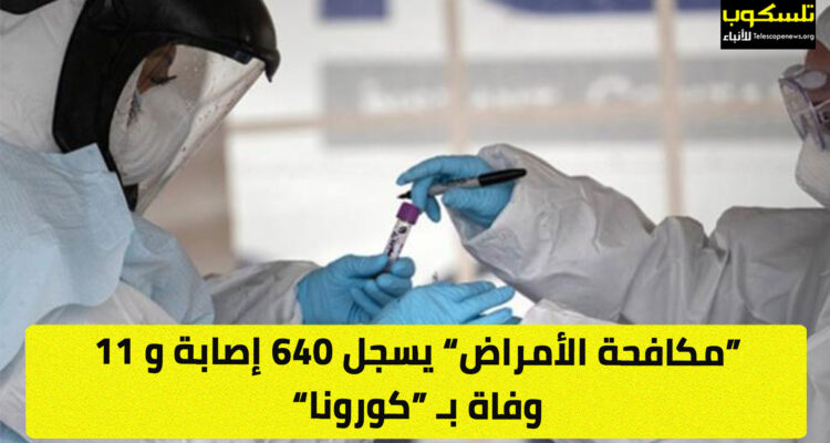 “مكافحة الأمراض” يسجل 640 إصابة و 11 وفاة بـ “كورونا”